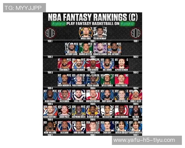 史上队友最多的篮球明星排行榜杰夫格林领衔卡特保罗詹姆斯麦基等人上榜